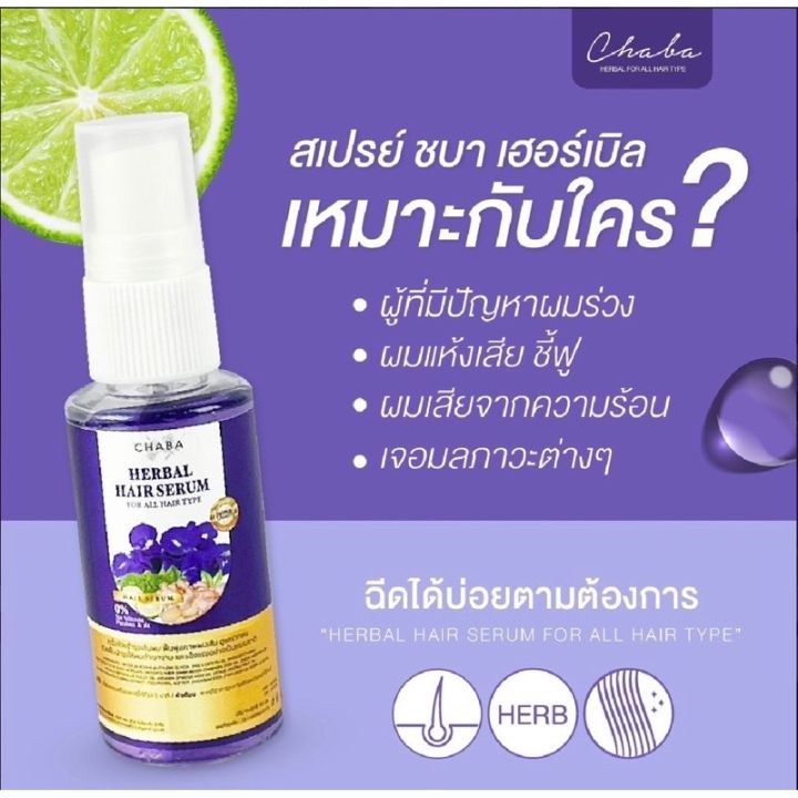 พร้อมส่ง-แฮร์โทนิค-สเปรย์ชบา-ลดผมร่วง-กระตุ้นผมเกิดใหม่-ปลูกผม-หนวด-คิ้ว-จอน-ป้องกันและบำรุงผมให้นุ่มสวย-ผมหอม