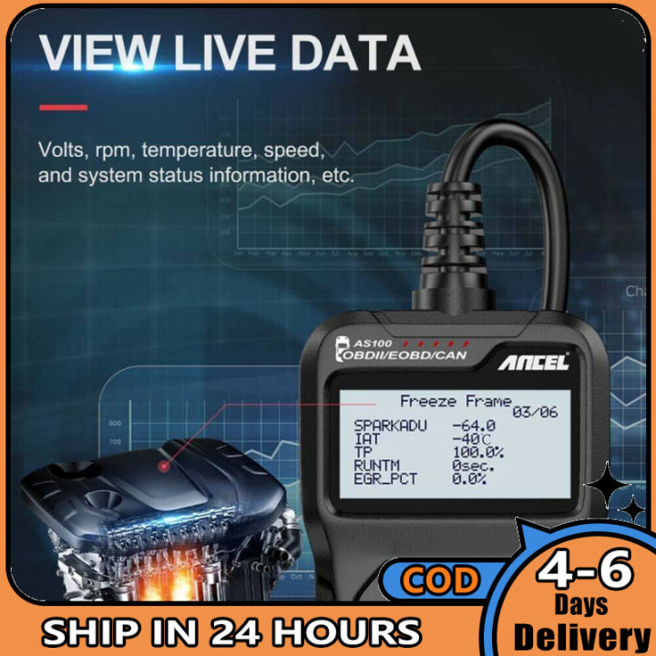 am-เครื่องสแกน-obd2-as100เครื่องวิเคราะห์รถยนต์เครื่องตรวจจับรถที่แสดงอาการผิดปกติเครื่องอ่านโค้ดจอแสดงผล