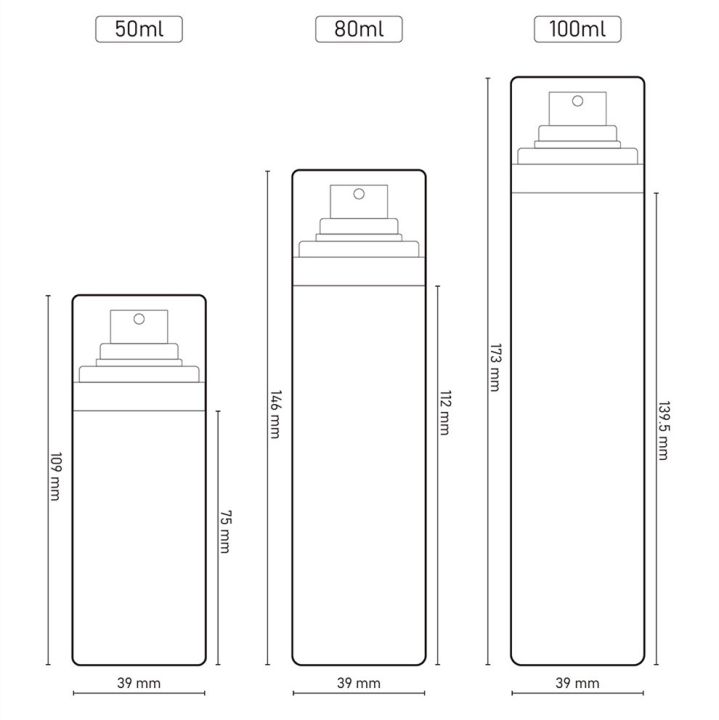 ขวดแบ่งขนาด50มล-ขวดสเปรย์จัดทรงขวดสเปรย์แยกขวด-pet-ขวดแยกขวดน้ำเปล่าขวดแบ่ง50มล-ขวดแยก80มล-ขวดแยก100มล