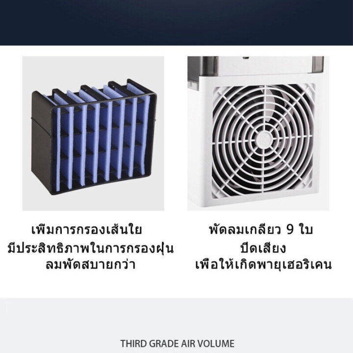 แอร์เครื่อนที่-ลดลง10-c-แอร์เคลื่อนที่-เย็นอย่างรวดเร็ว3เกียร์ปรับ-พัดลมแอร์เย็น-พัดลมไอเย็น-เเอร์ตัวเล็ก-พัดลม-พัดลมไอน้ำ-แอร์พกพา-พัดลมแอร์เย็นๆ-พัดลมไอน้ำระเหย-พัดลมเเอร์-โหมดสเปรย์-แอร์ตั้งโต๊ะขนา