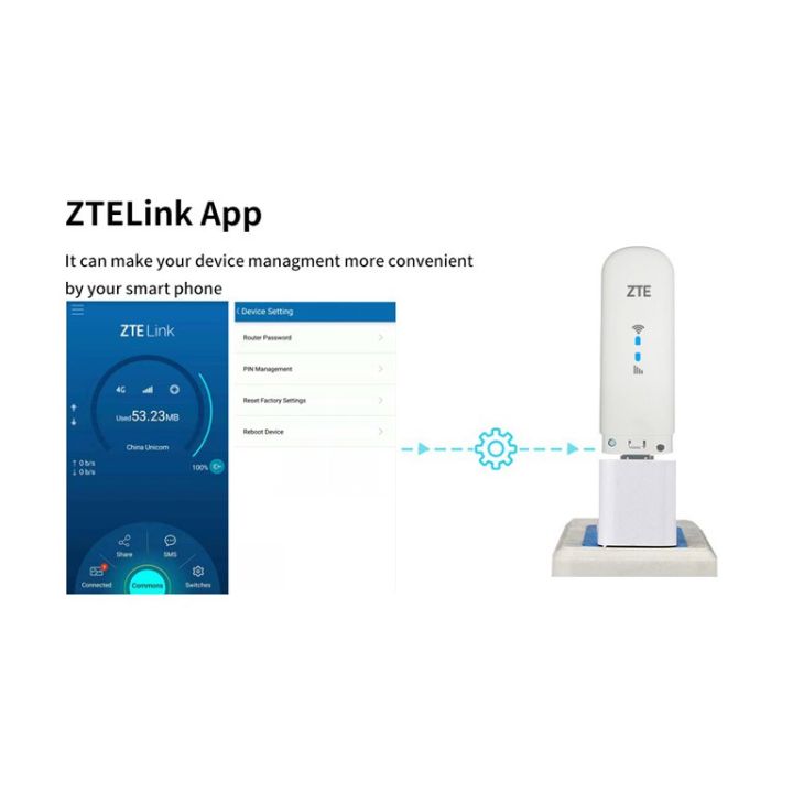 zte-ufi-mf79u-3g-4g-wifi-usb-4g-เร็ว-150-เม็ก-ไวไฟพกพา