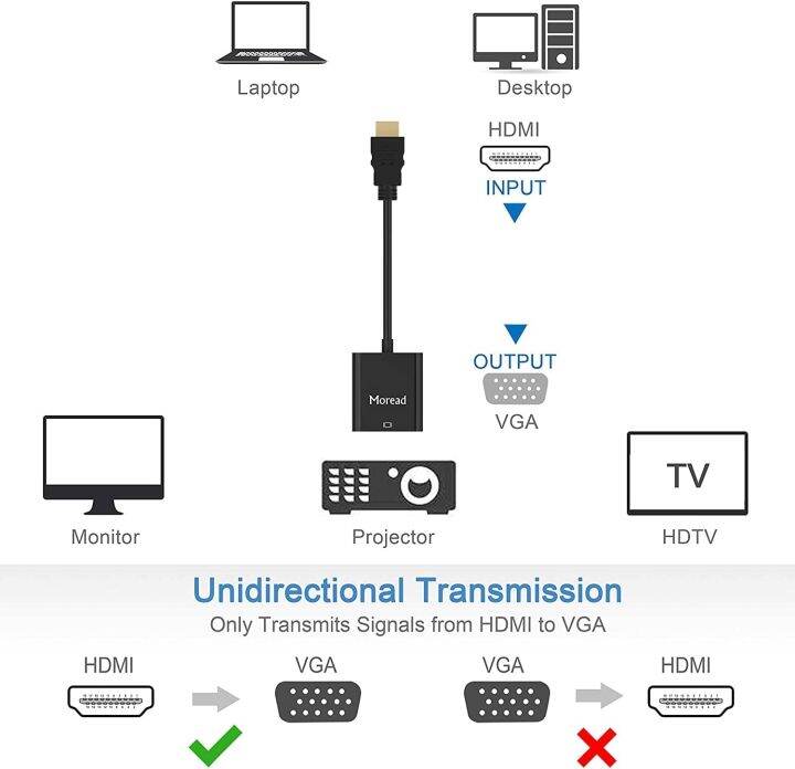 1080p-hdmi-to-vga-cable-converter-with-audio-power-adapter-digital-to-analog-converter-cable-for-tablet-laptop-pc-tv-xbox-ps4