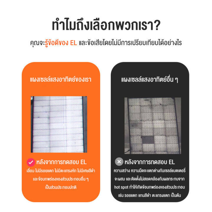 antetsi-แผงโซล่าเซลล์-solar-panel-mono-โซล่า-mono-250w-400-600w-แผงพลังงานแสงอาทิตย์-แบบโมโน-พลังงานแสงอาทิตย์-โซล่าเซลล์-solar-mono