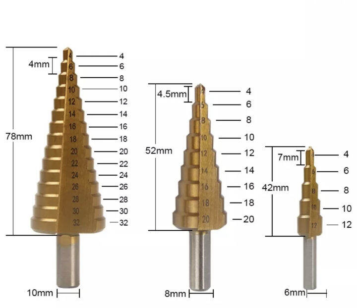 6-pcs-set-ดอกสว่าน-ทรงเจดีย์-ดอกสเต็ป-เคลือบไทเทเนียม-ขนาด-4-32-มม-เจาะขยาย-คว้านรู-เคลือบไทเทเนี่ยม-ดอกเล็ก-ใหญ่-ขั้นบันได-เจาะรู-ขยายรู