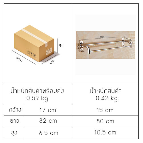 ราวแขวน-ราวแขวนสแตนเลส-ราวแขวนผ้าในห้องน้ำ-ราวแขวนอเนกประสงค์-แบบราวคู่-สแตนเลส-304