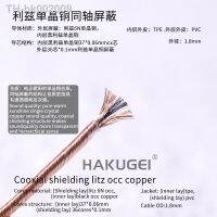 ◄ HAKUGEI Cooxial shielding litz occ copper wire cable.DIY.hifi