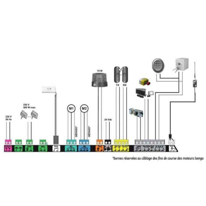 somfy-แบตเตอรี่สำรองแบบ-ni-mh-ขนาด-1800ma-สำหรับ-somfy-elixo-500-3s-rts-สำรองเปิดประตูขณะไฟดับได้สูงสุด-10-รอบใช้