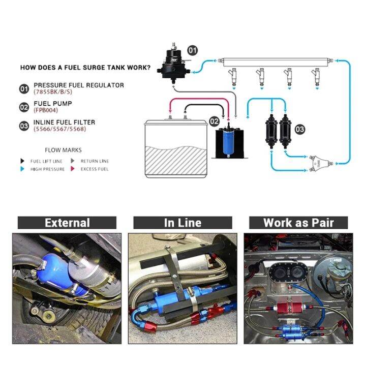 universal-high-pressure-electric-fuel-pump-for-bosch-0580464070-0580464038-for-renault-bmw-alfa-peugeot-opel