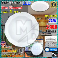 V-LIGHT โคมไฟซาลาเปา 24W โคมไฟติดเพดาน LED 24 วัตต์ แสงสีขาว (ผิวเรียบ) (แพ็ค 2 PCS.)