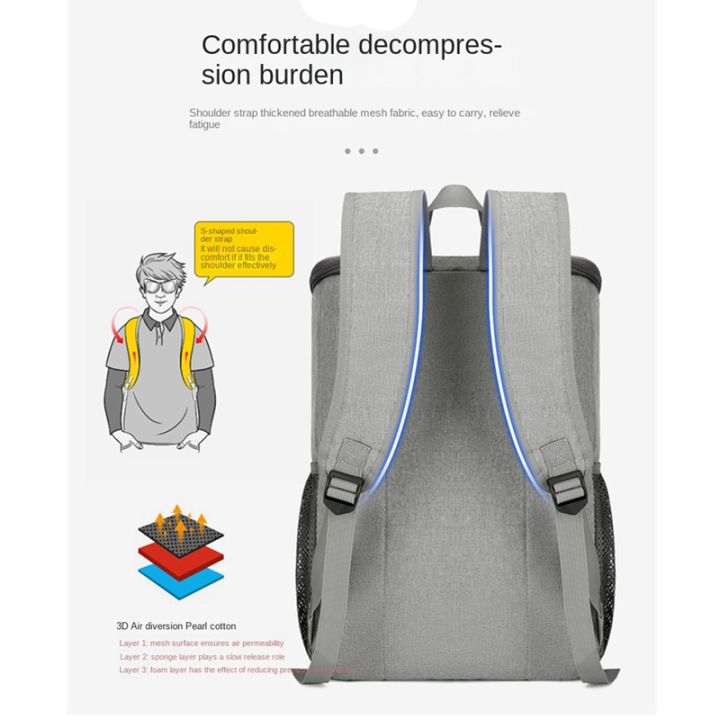 backpack-coolers-insulated-leak-proof-cooler-backpack-insulated-waterproof-thermal-bag-portable-lightweight