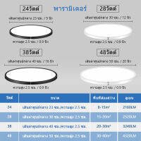 MP ส่งฟรี ️มีของ️LCMKR LED โคมไฟเพดานบางเฉียบ 24W 28W 38W 48W APP มือถือ และรีโมทปรับแสง โคมไฟเพดานแบบกลม Ceiling light