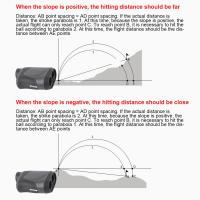 การล่าสัตว์ Rangefinder 2 โหมดการชาร์จ USB ใช้งานง่าย 6X การขยายช่วง Finder แอพพลิเคชั่นกว้างสำหรับการวัดความสูง