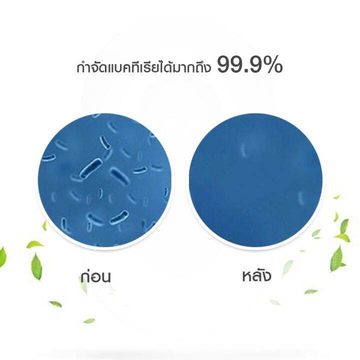 ถูกที่สุด-สินค้าพร้อมส่งทั่วไทย-ส่งไวมาก-air-purifier-เครื่องฟอกอาศ-อัตราการฆ่าเชื้อ-99-99-เครื่องกำจัดกลิ่น-ฟอกอากาศ-ขจัดกลิ่นเหม็น-ลดเชื้อแบคทีเรีย