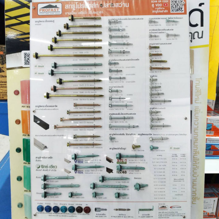 สกรูยิงแป-สกรูยึดแปสำเร็จรูป-สกรูยิงแปสำเร็จ-สกรูยิงเหล็ก-profast-10x13-pan-500-ตัวกล่อง-ยึดแปสำเร็จกับจันทัน-โปรฟาส