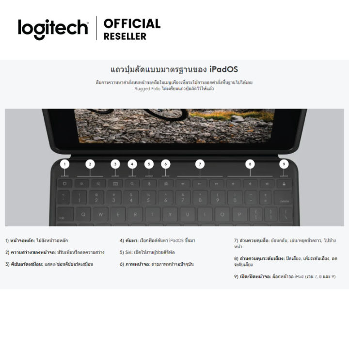 logitech-rugged-folio-keyboard-เคสคีย์บอร์ด-สุดยอดการป้องกันสำหรับ-ipad-gen-7-8-และ-9-eng-cap-only