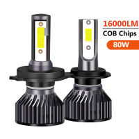 ไฟหน้ารถ H7 LED ไฟหน้า 16000LM 80W H1 H4 หลอดไฟ LED 6000K 8000K H8 H9 h11 โคมไฟหมอกไฟ 2PCS-gcbfxbfgfznfxnn