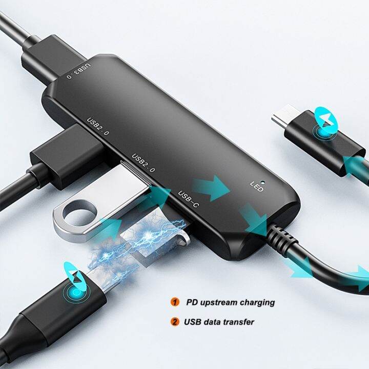 ยืดหยุ่น-type-c-3-0-hub-splitter-adapter-พร้อม4พอร์ตพร้อมการชาร์จตัวขยาย-usb-บางเฉียบสำหรับพีซีแล็ปท็อปอุปกรณ์คอมพิวเตอร์อะแดปเตอร์สายเคเบิล