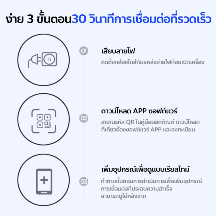 กล้องวงจรปิดไร้สาย-5ล้านพิกเซล-กล้องวงจรปิด-wifi-5mp-b12d-กล้องวงจรปิด-ip-camera-คืนวัสัยทัศน์-กันน้ำ-home-ip-camera-ฟรี-app-camhi