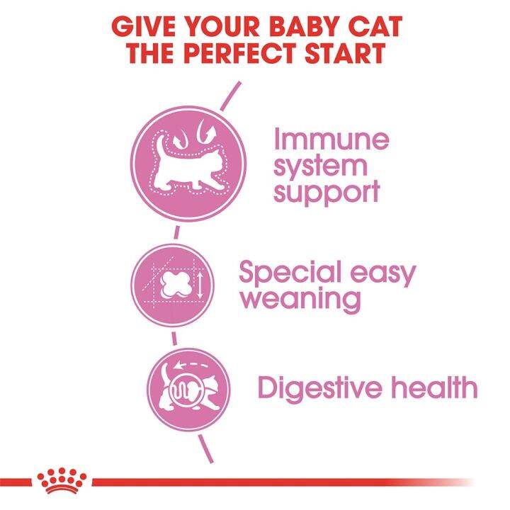 10kg-royal-canin-mother-amp-babycat-food-รอยัลคานิน-อาหารสำหรับ-แม่แมว-แมวตั้งท้อง-และลูกแมว-10กก