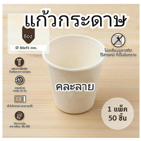 ถูกๆๆ-พร้อมส่ง-ที่วางแก้วกระดาษ-201-แก้วกาแฟ-ที่วางแก้วกระดาษทิ้งที่วางแก้วติดเครื่องเจาะที่วางแก้วทิ้ง-ที่วางแก้ว