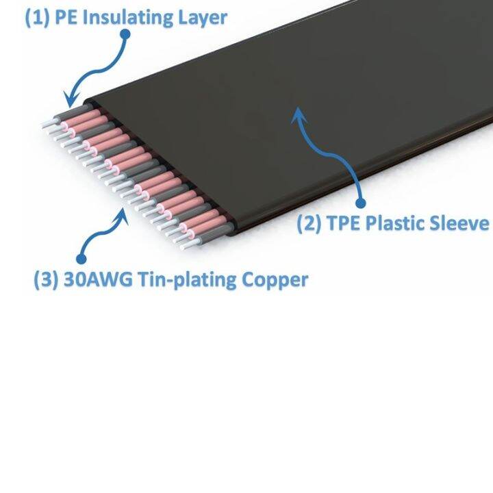 13pin-amp-20pin-extension-cable-fpc-fpv-ribbon-flat-usb-c-cable-3a-10gbps-emi-shielding