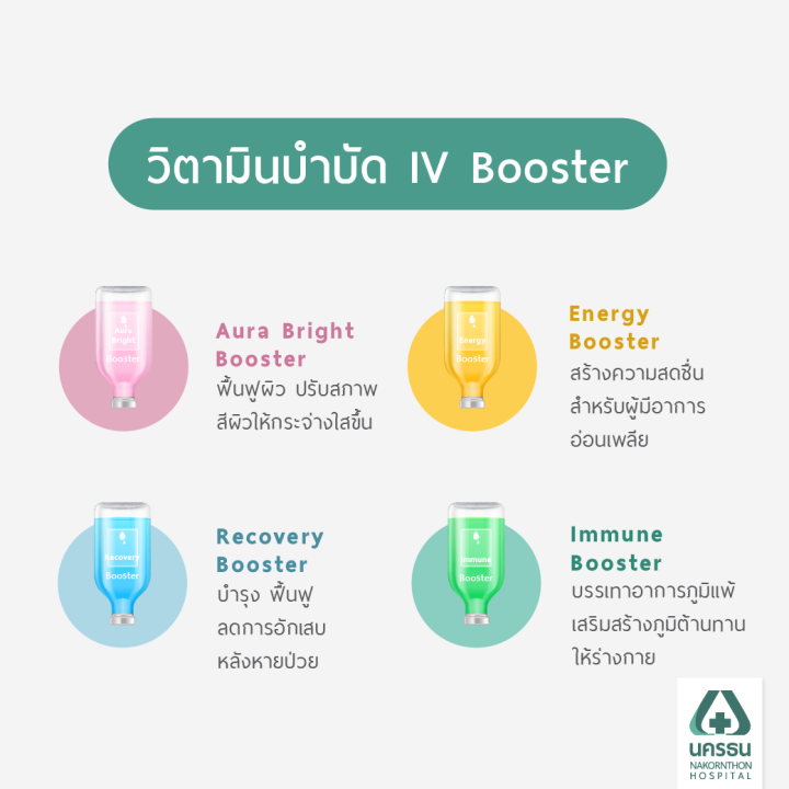 e-coupon-นครธน-วิตามินบำบัด-iv-booster-1-ครั้ง-คละสูตรได้