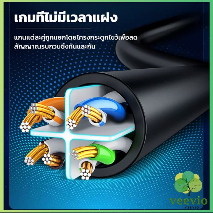 veevio-สายเคเบิล-สายแลน-lan-รองรับความถี่-1000-mbps-ความยาว-5m-10m-network-cable