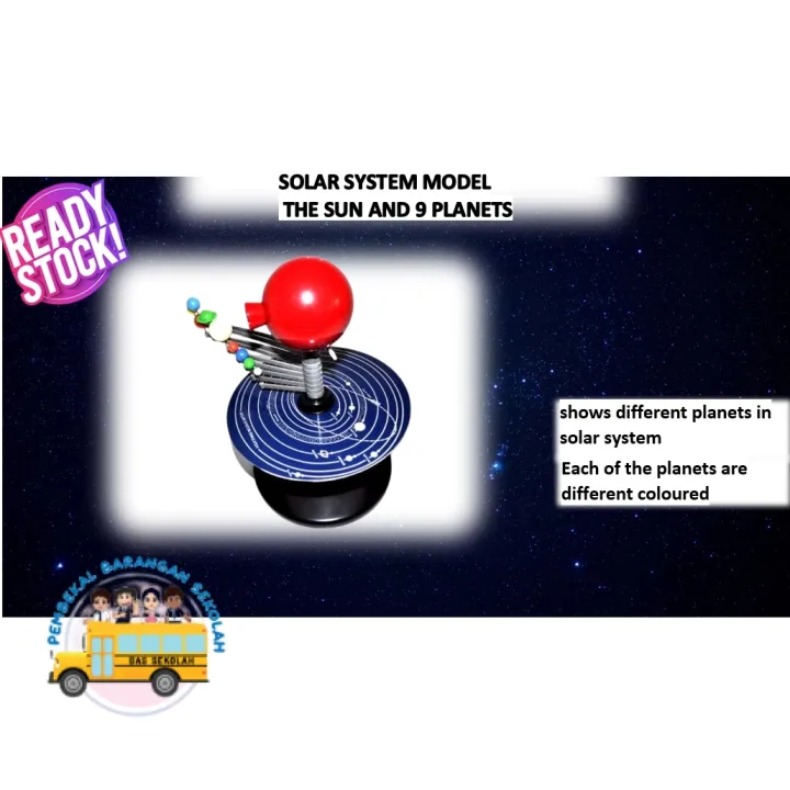 SOLAR SYSTEM MODEL, 3D ORBITS OF PLANET / THE SUN AND 9 PLANETS / MODEL ...