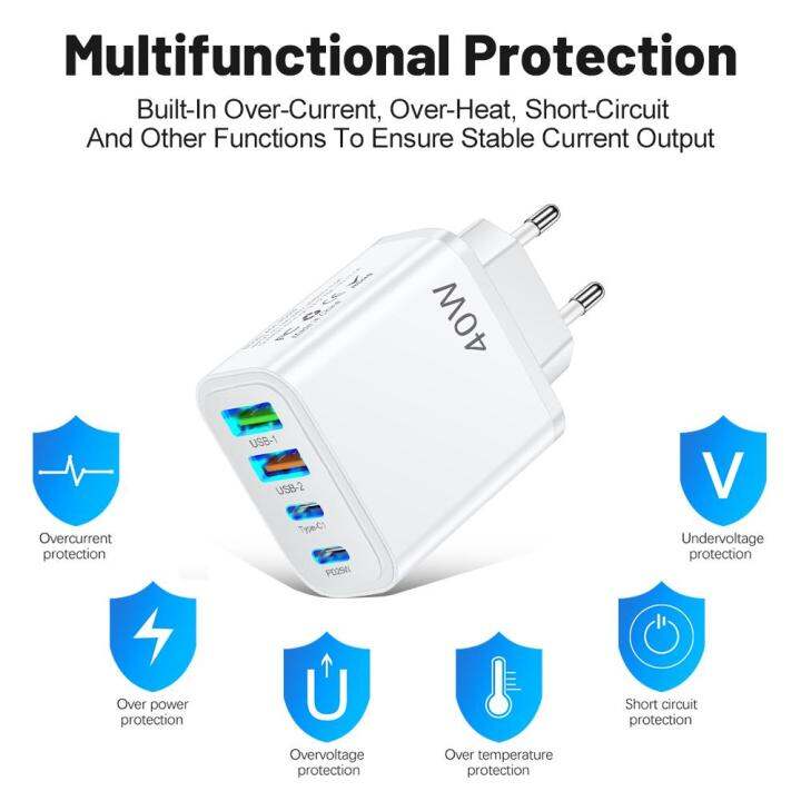 pd25w-ชาร์จ-usb-type-c-type-c-2xusb-2-4a-type-c-อะแดปเตอร์ติดผนังชาร์จเร็ว4พอร์ตสำหรับ-iphone-14-13-12-huawei-xiaomi