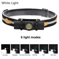 3800LM XM-L2 LED Headlamp USB Rechargeable Flashlight Power by 18650 Battery Headlight Torch Camping Light Waterproof Work Lamp