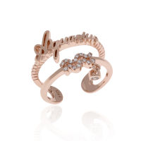 Jewelry buffet Zodiac Ring - Aquarius (ราศีกุมภ์ 01/21 – 02/19)