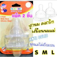 BABYKIDS95 จุกนม คอกว้าง สำหรับขวดนมคอกว้าง (1 Pack/ 2ชิ้น) WN Nipple BPA FREE Anti Colic