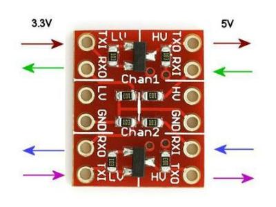 2Pcs Logic Level Converter แปลง3.3V 5V Ttl Logic Level Conversion เซ็นเซอร์แปลงร่วมกันแบบสองทิศทาง