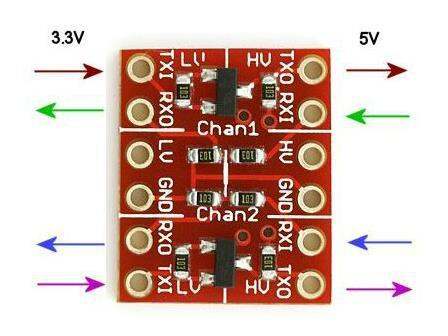 2pcs-logic-level-converter-แปลง3-3v-5v-ttl-logic-level-conversion-เซ็นเซอร์แปลงร่วมกันแบบสองทิศทาง