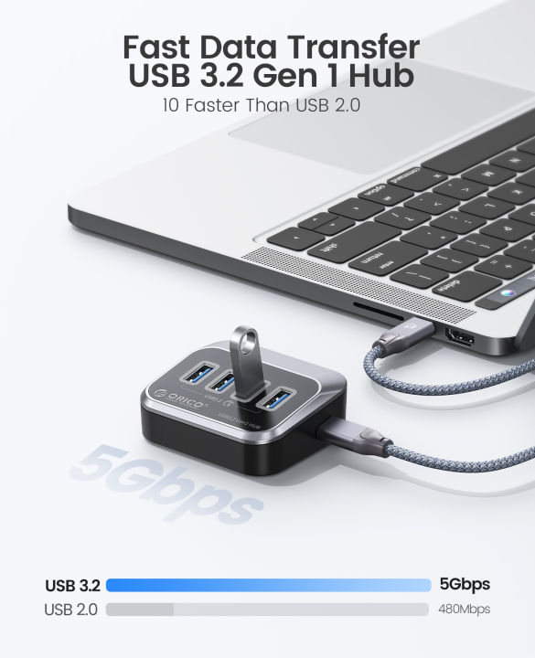 7-Port USB Hub, USB 3.2 Gen1 Hub, USB C Hub with 7 USB 5Gbps Data  Multiports, USB Hub Unique 32° Easy Plug, USB Splitter USB  Expander/Extender for