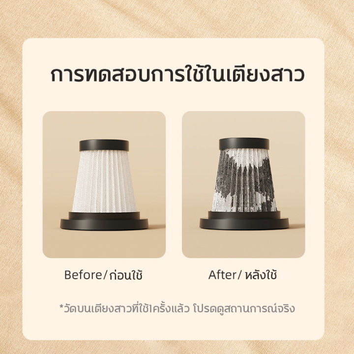 อัพเกรดใหม่-เครื่องดูดฝุ่นที่นอน-เครื่องดูดฝุ่นที่อน-ดูดไรฝุ่น-เครื่องดูดไรฝุ่นไร้สาย-เครื่องดูดไรฝุ่นที่นอน-บอกลาโรคผิวหนังภูมิแพ้ไรฝุ่น-สั่น8000ครั้ง-นาที-ผลกำำจัดไรฝุ่นได้อย่างทั่วถึงมากขึ้น-ดูดฝุ่