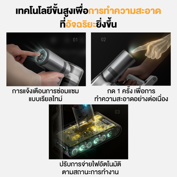 hot-dreame-v11-se-gb-vacuum-cleaner-เครื่องดูดฝุ่นไร้สาย-หน้าจอ-led-แรงดูด-24000pa-เครื่องดูดฝุ่น-ดูดฝุ่นไร้สาย-เครื่องดูดฝุ่นไร้สาย-เครื่องดูดฝุ่น-ไร้สาย-เครื่องดูดฝุ่นไฟฟ้า-เครื่องดูดฝุ่นในบ้าน