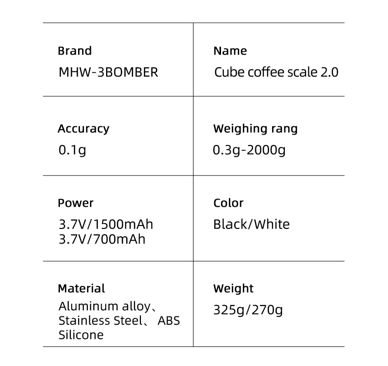Mini Cube Coffee Scale-2.0