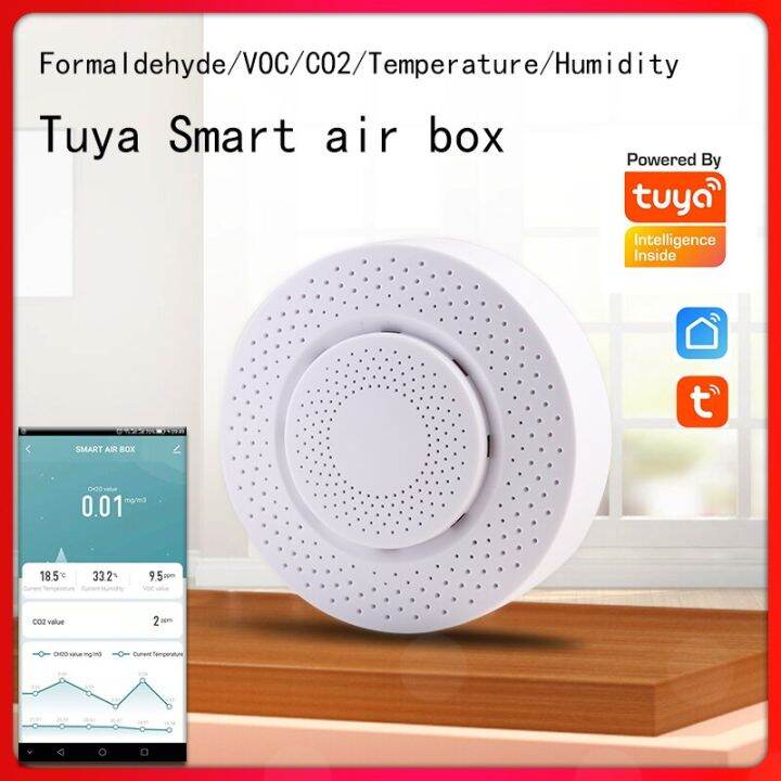 Tuya Zigbee - Capteur qualité air & sécurité. - Test et Avis