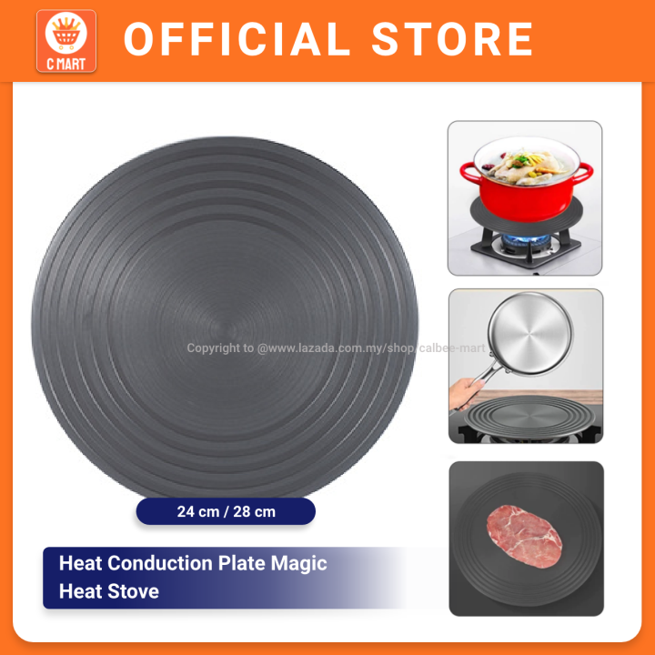 Heat Diffuser for Gas Stove, Prevent Scorching & Scratching, Great for