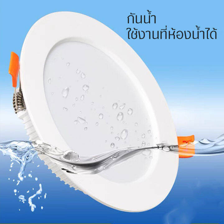 แพ็ก10ชิ้น-โคมไฟเพดานแบบกลม-โคมไฟพาแนลไลท์-led-แสงขาวdaylight-ประหยัดไม่กินไฟ-หลอดไฟถนอมสายตา-เลือกได้หลายสเปค