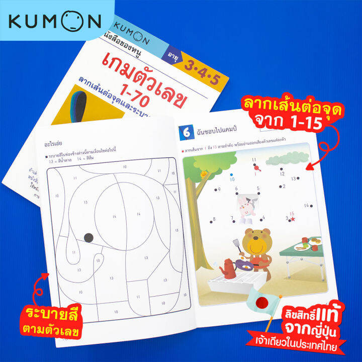 หนังสือชุด-แบบฝึกหัด-kumon-8-เล่ม-ระดับอนุบาล-วัย-2-6-ปี