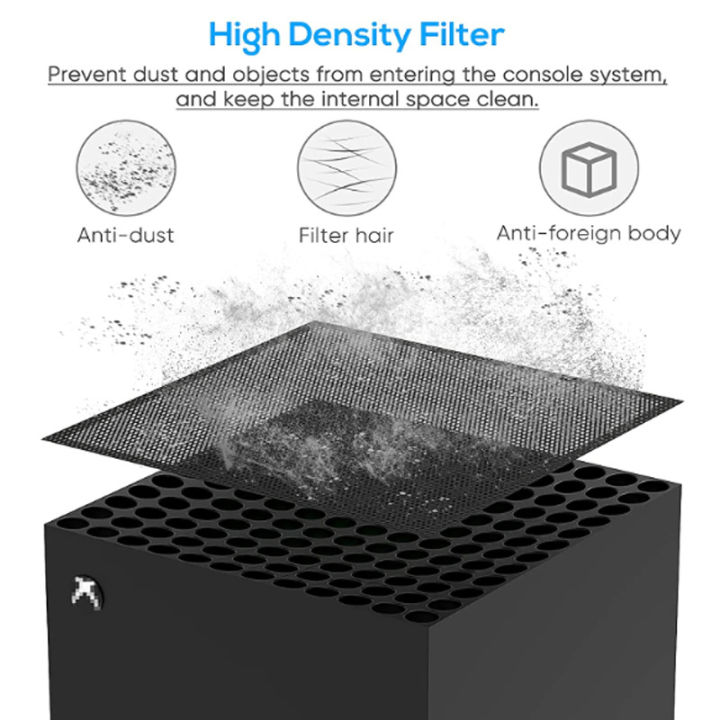 กันฝุ่น-xbox-กันฝุ่นxbox-series-x-ตาข่ายกันฝุ่น-ดักหิน-แมลง-แผ่นแปะกันฝุ่น-xbox-dustproof-cover