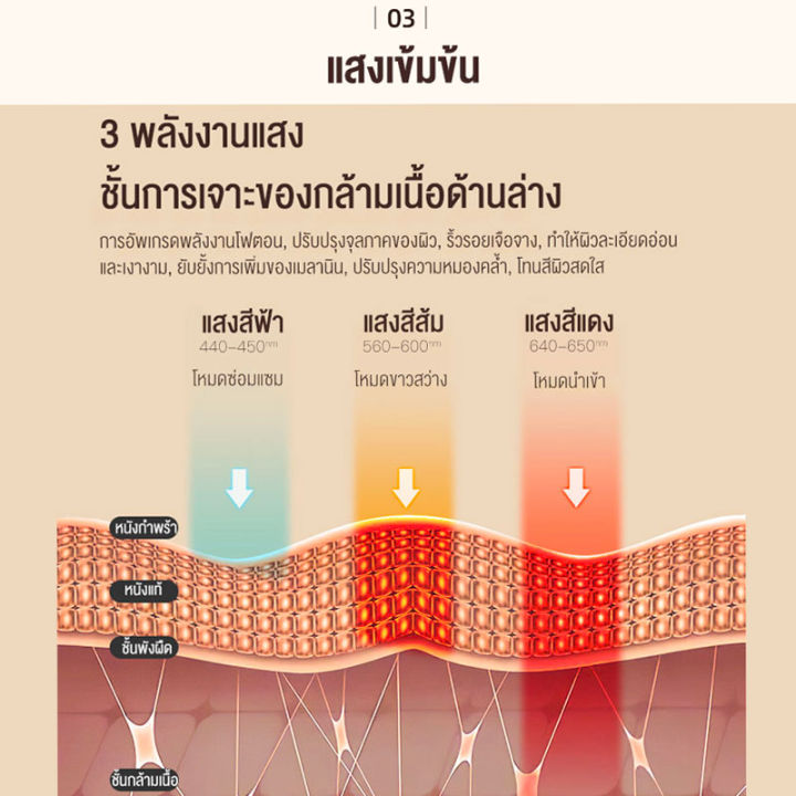 7in1-เครื่องนวดหน้าไฟฟ้า-ดูแลผิวหน้า-ต่อต้านริ้วรอย-หน้าเรียว-ต่อไวท์เทนนิ่ง-กระชับหน้า-คอลลาเจน-ฟื้นฟูผิว-ที่นวดสปาหน้า