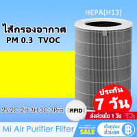 (มี RFID) Xiaomi Mi Air Purifier Filter ไส้กรองอากาศ xiaomi รุ่น 2S / 2H / 2C / 3C /3H /3S/ Pro