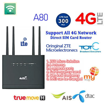 A80 Unlocked 4G Lte Wireless Router Oem 4G Lte 300mbps With SIM Card Slot Internal Antenna LAN Port Hotspot 32 WiFi Users
