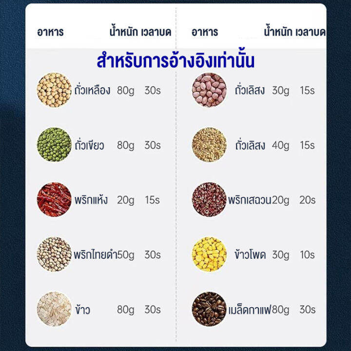 baoerma-mall-เครื่องบดในบ้าน-เครื่องบดไฟฟ้าขนาดเล็ก-เครื่องบดแห้งละเอียดพิเศษ-เมล็ดพืชและวัสดุยา-พริกไทย-เครื่องบดรุ่นใหม่