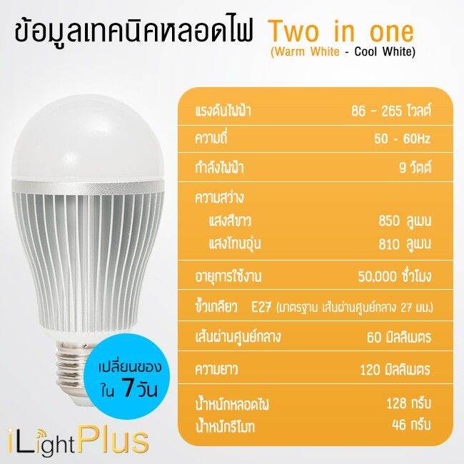 pro-โปรแน่น-banana-electric-ilightplus-ชุดหลอดไฟ-led-2in1-ขนาด-9w-แพ็ค-2-หลอด-ควบคุมด้วยรีโมท-ขั้วมาตรฐาน-e27-รีโมท-ไม้-กระดก-จู-น-รีโมท-รั้ว-รีโมท-รีโมท-บ้าน-จู-น-รีโมท