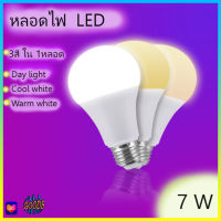 หลอดไฟ LED หลอดไฟประหยัดพลังงาน ไฟLED