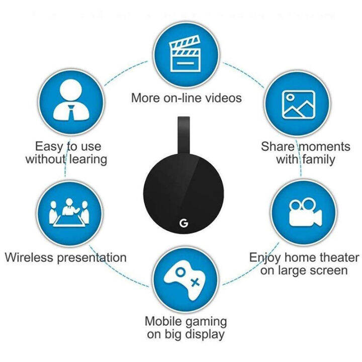 g2-smart-stick-ไร้สาย-wifi-display-dongle-1080p-รองรับ-hdmi-สำหรับ-chromecast-3-2ตัวรับสัญญาณสำหรับ-miracast-airplay